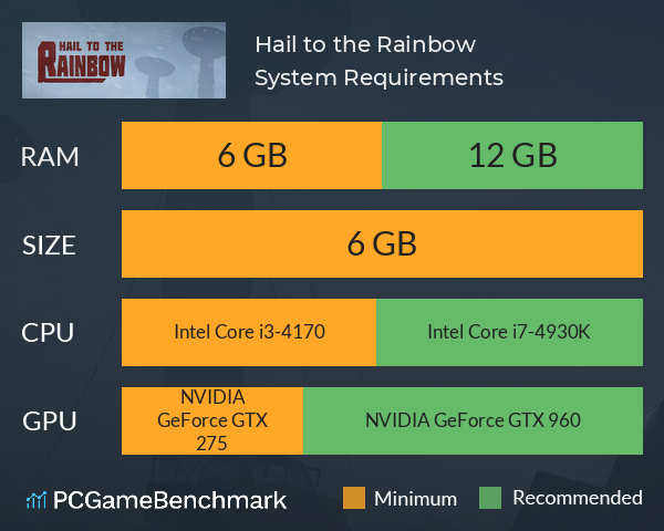Hail to the Rainbow System Requirements PC Graph - Can I Run Hail to the Rainbow Hail to the Rainbow System Requirements PC Graph - Can I Run Hail to the Rainbow