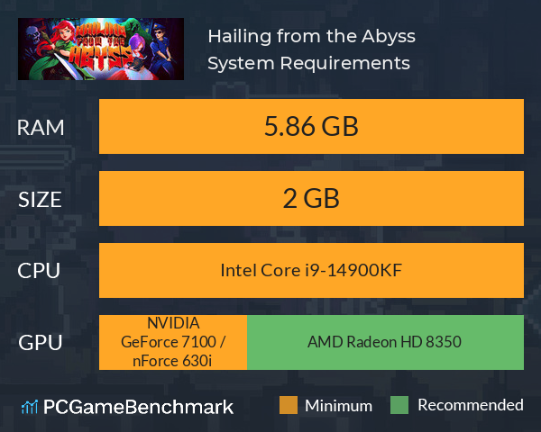 Hailing from the Abyss System Requirements PC Graph - Can I Run Hailing from the Abyss