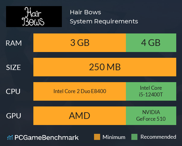 Hair Bows System Requirements PC Graph - Can I Run Hair Bows Hair Bows System Requirements PC Graph - Can I Run Hair Bows