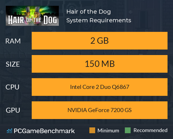 Hair of the Dog System Requirements PC Graph - Can I Run Hair of the Dog