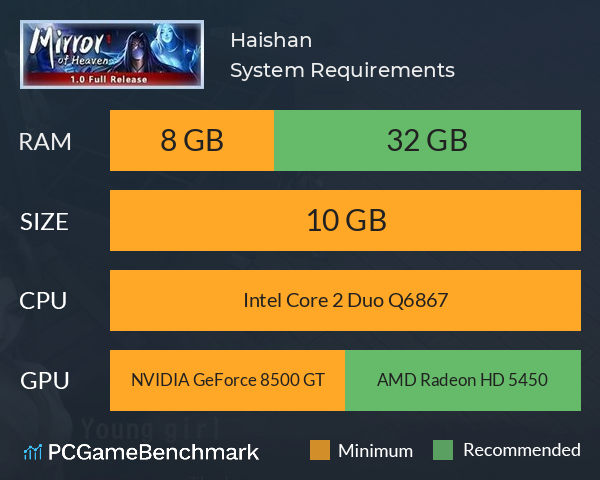 Haishan System Requirements PC Graph - Can I Run Haishan Haishan System Requirements PC Graph - Can I Run Haishan