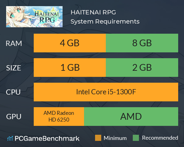 HAITENAI RPG System Requirements PC Graph - Can I Run HAITENAI RPG HAITENAI RPG System Requirements PC Graph - Can I Run HAITENAI RPG