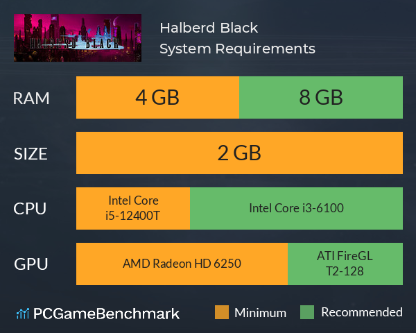 Halberd Black System Requirements PC Graph - Can I Run Halberd Black Halberd Black System Requirements PC Graph - Can I Run Halberd Black