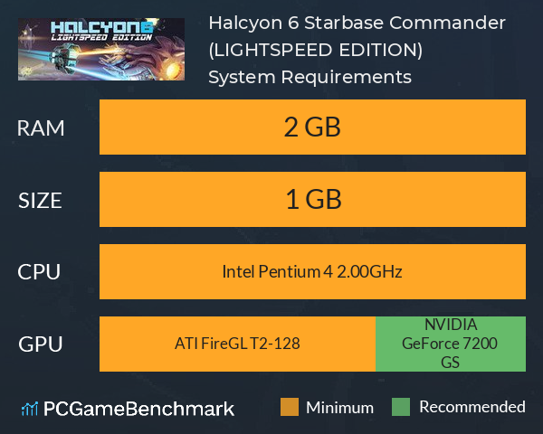 Halcyon 6: Starbase Commander (LIGHTSPEED EDITION) System Requirements PC Graph - Can I Run Halcyon 6: Starbase Commander (LIGHTSPEED EDITION)