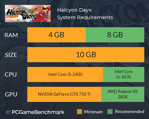 Halcyon Days System Requirements PC Graph - Can I Run Halcyon Days