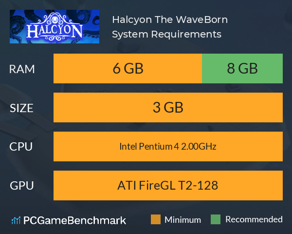 Halcyon: The WaveBorn System Requirements PC Graph - Can I Run Halcyon: The WaveBorn Halcyon: The WaveBorn System Requirements PC Graph - Can I Run Halcyon: The WaveBorn