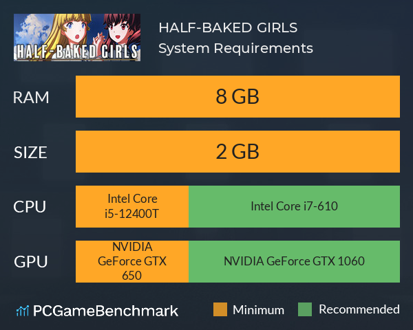 HALF-BAKED GIRLS System Requirements PC Graph - Can I Run HALF-BAKED GIRLS HALF-BAKED GIRLS System Requirements PC Graph - Can I Run HALF-BAKED GIRLS