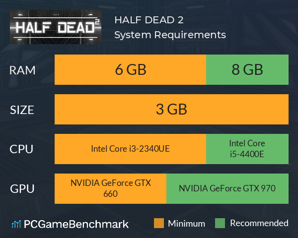 HALF DEAD 2 System Requirements PC Graph - Can I Run HALF DEAD 2
