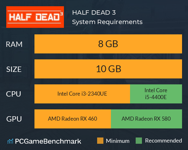 HALF DEAD 3 System Requirements - Can I Run It? - PCGameBenchmark