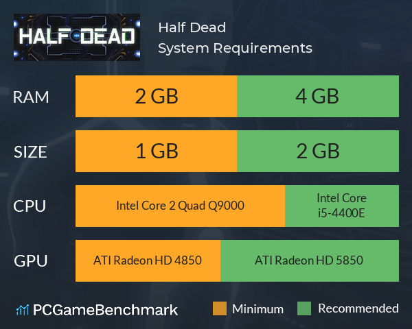 Half Dead System Requirements PC Graph - Can I Run Half Dead