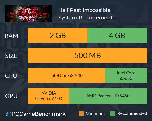 Half Past Impossible System Requirements PC Graph - Can I Run Half Past Impossible Half Past Impossible System Requirements PC Graph - Can I Run Half Past Impossible