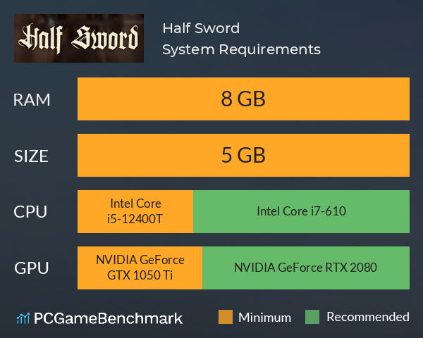 Half Sword System Requirements PC Graph - Can I Run Half Sword