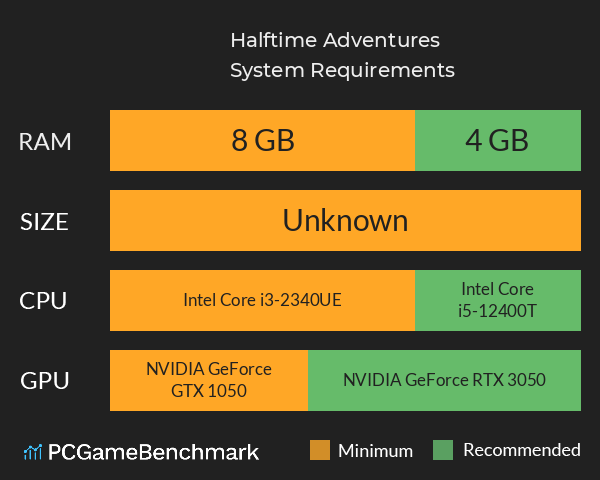 Halftime Adventures System Requirements PC Graph - Can I Run Halftime Adventures