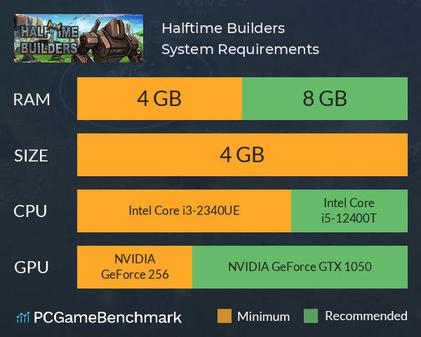 Halftime Builders System Requirements PC Graph - Can I Run Halftime Builders