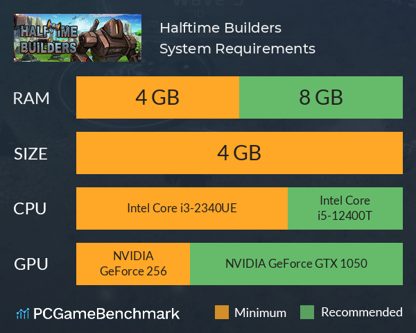 Halftime Builders System Requirements PC Graph - Can I Run Halftime Builders Halftime Builders System Requirements PC Graph - Can I Run Halftime Builders