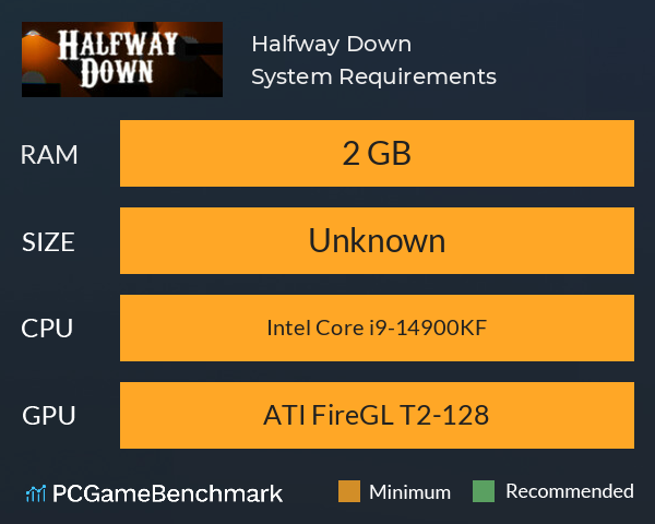 Halfway Down System Requirements PC Graph - Can I Run Halfway Down Halfway Down System Requirements PC Graph - Can I Run Halfway Down