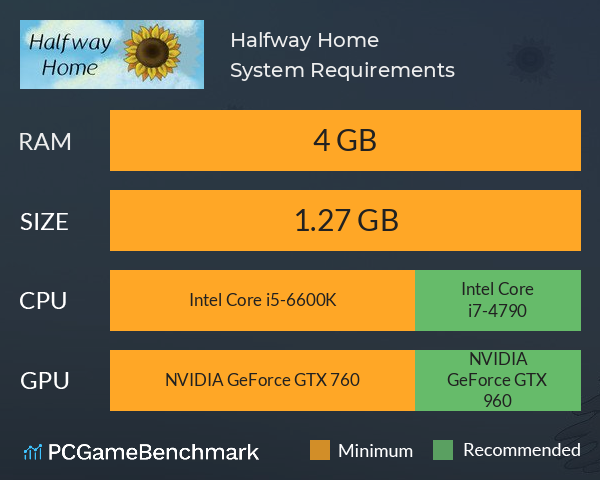 Halfway Home System Requirements PC Graph - Can I Run Halfway Home Halfway Home System Requirements PC Graph - Can I Run Halfway Home