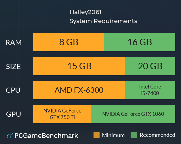 Halley2061 System Requirements PC Graph - Can I Run Halley2061 Halley2061 System Requirements PC Graph - Can I Run Halley2061