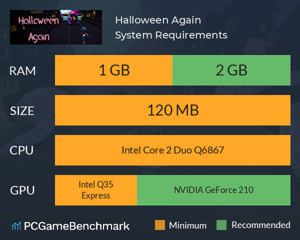 Halloween Again System Requirements PC Graph - Can I Run Halloween Again Halloween Again System Requirements PC Graph - Can I Run Halloween Again