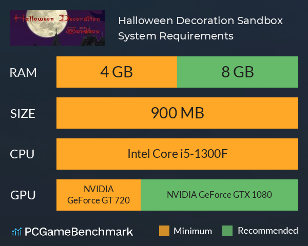 Halloween Decoration Sandbox System Requirements PC Graph - Can I Run Halloween Decoration Sandbox Halloween Decoration Sandbox System Requirements PC Graph - Can I Run Halloween Decoration Sandbox