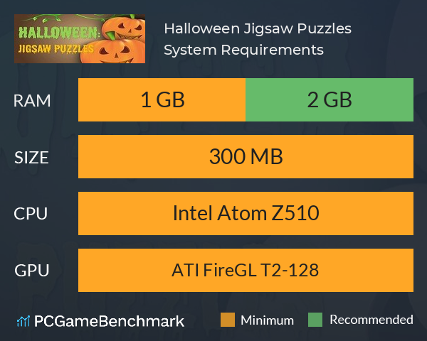 Halloween: Jigsaw Puzzles System Requirements PC Graph - Can I Run Halloween: Jigsaw Puzzles Halloween: Jigsaw Puzzles System Requirements PC Graph - Can I Run Halloween: Jigsaw Puzzles