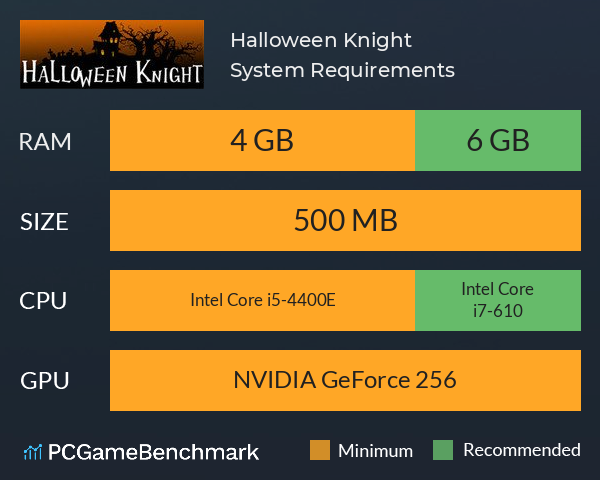 Halloween Knight System Requirements PC Graph - Can I Run Halloween Knight