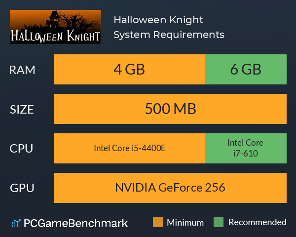 Halloween Knight System Requirements PC Graph - Can I Run Halloween Knight Halloween Knight System Requirements PC Graph - Can I Run Halloween Knight