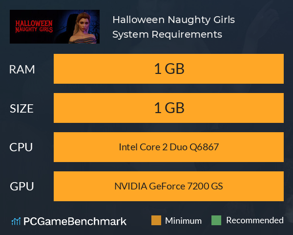 Halloween Naughty Girls System Requirements PC Graph - Can I Run Halloween Naughty Girls Halloween Naughty Girls System Requirements PC Graph - Can I Run Halloween Naughty Girls