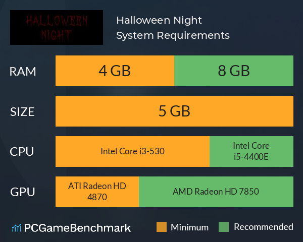 Halloween Night System Requirements PC Graph - Can I Run Halloween Night Halloween Night System Requirements PC Graph - Can I Run Halloween Night