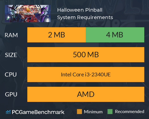 Halloween Pinball System Requirements PC Graph - Can I Run Halloween Pinball Halloween Pinball System Requirements PC Graph - Can I Run Halloween Pinball