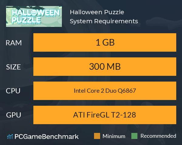 Halloween Puzzle System Requirements PC Graph - Can I Run Halloween Puzzle