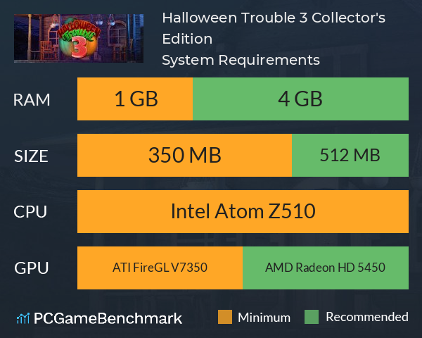 Halloween Trouble 3: Collector's Edition System Requirements PC Graph - Can I Run Halloween Trouble 3: Collector's Edition