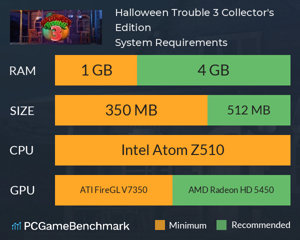Halloween Trouble 3: Collector's Edition System Requirements PC Graph - Can I Run Halloween Trouble 3: Collector's Edition Halloween Trouble 3: Collector's Edition System Requirements PC Graph - Can I Run Halloween Trouble 3: Collector's Edition