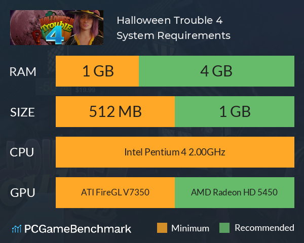 Halloween Trouble 4 System Requirements PC Graph - Can I Run Halloween Trouble 4
