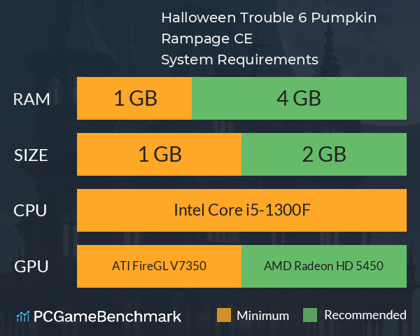 Halloween Trouble 6: Pumpkin Rampage CE System Requirements PC Graph - Can I Run Halloween Trouble 6: Pumpkin Rampage CE Halloween Trouble 6: Pumpkin Rampage CE System Requirements PC Graph - Can I Run Halloween Trouble 6: Pumpkin Rampage CE