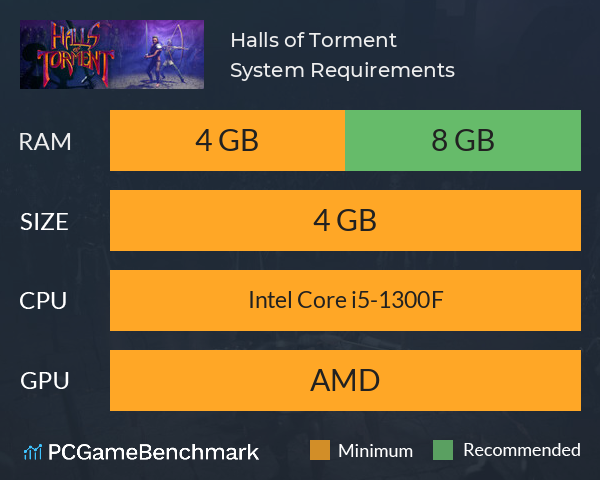 Halls of Torment System Requirements PC Graph - Can I Run Halls of Torment Halls of Torment System Requirements PC Graph - Can I Run Halls of Torment