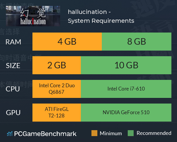 hallucination - 幻觉 System Requirements PC Graph - Can I Run hallucination - 幻觉