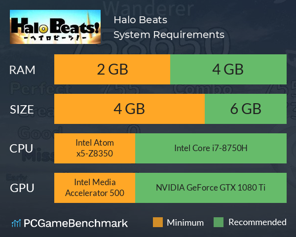 Halo Beats! System Requirements PC Graph - Can I Run Halo Beats! Halo Beats! System Requirements PC Graph - Can I Run Halo Beats!