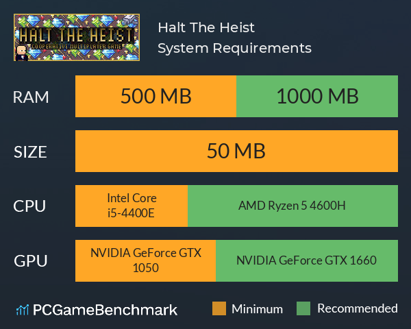 Halt The Heist! System Requirements PC Graph - Can I Run Halt The Heist! Halt The Heist! System Requirements PC Graph - Can I Run Halt The Heist!