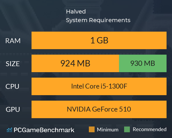 Halved System Requirements PC Graph - Can I Run Halved Halved System Requirements PC Graph - Can I Run Halved