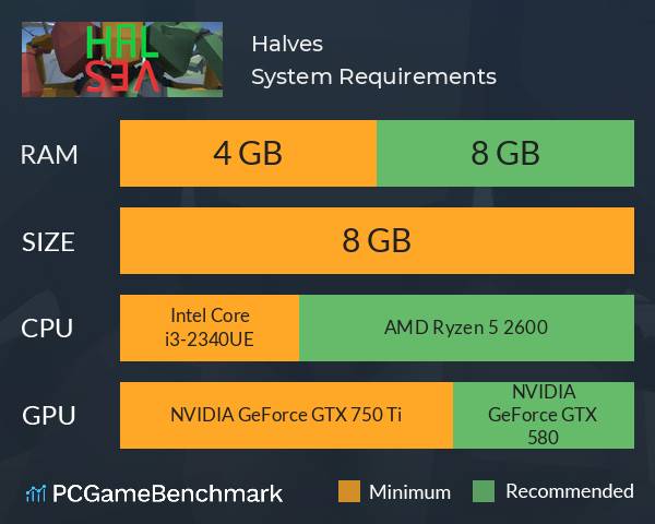 Halves System Requirements PC Graph - Can I Run Halves Halves System Requirements PC Graph - Can I Run Halves