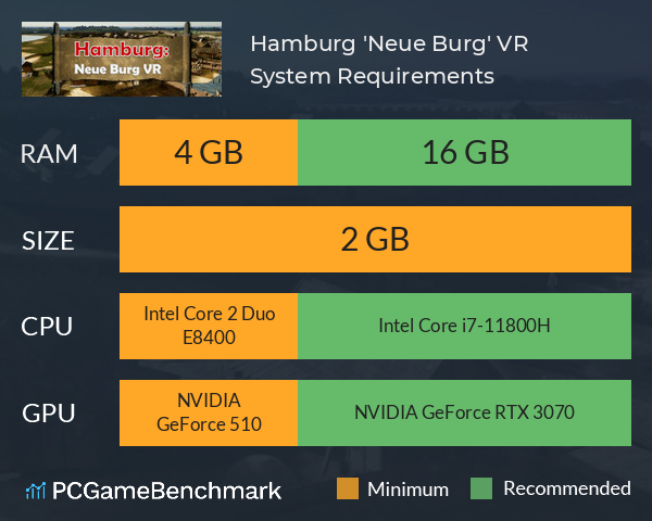 Hamburg: 'Neue Burg' VR System Requirements PC Graph - Can I Run Hamburg: 'Neue Burg' VR