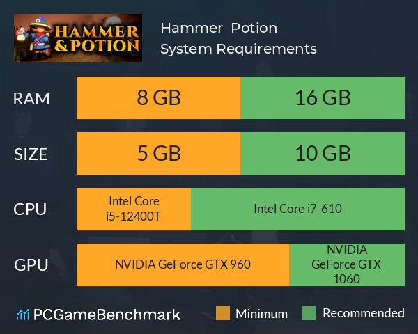 Hammer & Potion System Requirements PC Graph - Can I Run Hammer & Potion