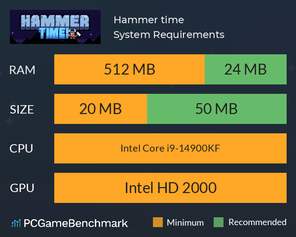 Hammer time! System Requirements PC Graph - Can I Run Hammer time! Hammer time! System Requirements PC Graph - Can I Run Hammer time!