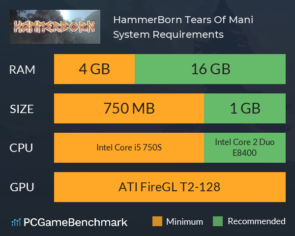 HammerBorn: Tears Of Mani System Requirements PC Graph - Can I Run HammerBorn: Tears Of Mani HammerBorn: Tears Of Mani System Requirements PC Graph - Can I Run HammerBorn: Tears Of Mani