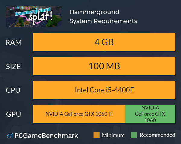 Hammerground System Requirements PC Graph - Can I Run Hammerground Hammerground System Requirements PC Graph - Can I Run Hammerground
