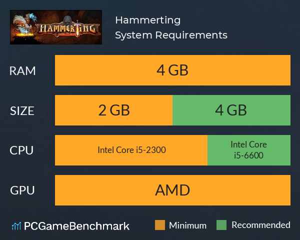 Hammerting System Requirements PC Graph - Can I Run Hammerting Hammerting System Requirements PC Graph - Can I Run Hammerting