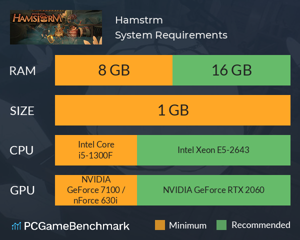 Hamstörm System Requirements PC Graph - Can I Run Hamstörm Hamstörm System Requirements PC Graph - Can I Run Hamstörm