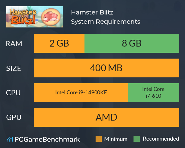 Hamster Blitz! System Requirements PC Graph - Can I Run Hamster Blitz! Hamster Blitz! System Requirements PC Graph - Can I Run Hamster Blitz!