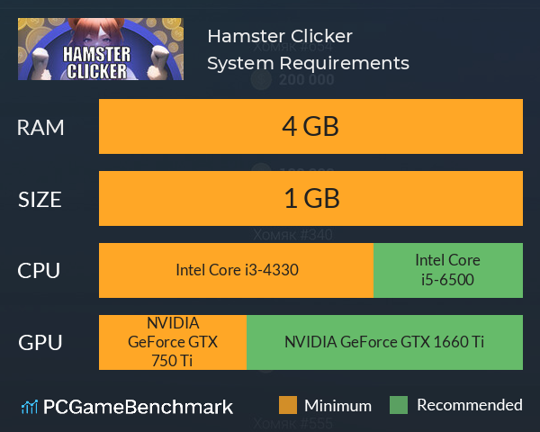Hamster Clicker! System Requirements PC Graph - Can I Run Hamster Clicker! Hamster Clicker! System Requirements PC Graph - Can I Run Hamster Clicker!